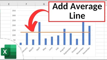 How to Add an Average Line in an Excel Graph
