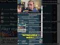 How Improved Algorithms Save You Time and Money! #Shorts