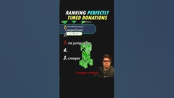 Ranking Perfectly Timed Twitch Donations😂😂