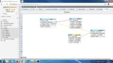 2 - Creando Relaciones, ejemplo Comercializadora La Pascua.  En WAMP Server con phpMyAdmin.