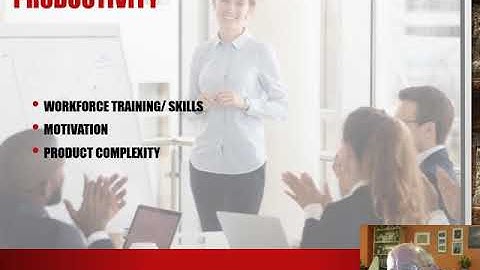 A Level Business: Production productivity and efficiency