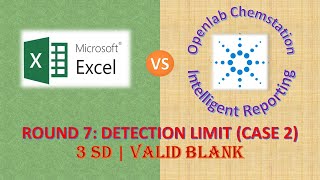 How to Calculate Limit of Detection | 3 SD with Blank | Openlab Chemstation Intelligent Reporting
