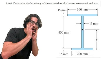 Determine the location y of the centroid for the beam’s cross-sectional area - 9-61