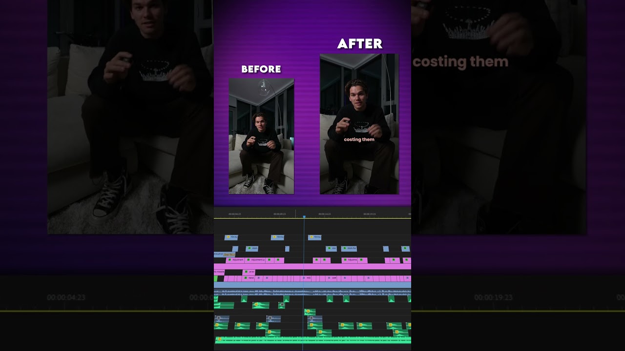 Before and After