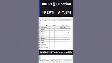 How to create a star rating chart in excel? #excel #excelshorts #shorts #shortsvideo #shortsfeed