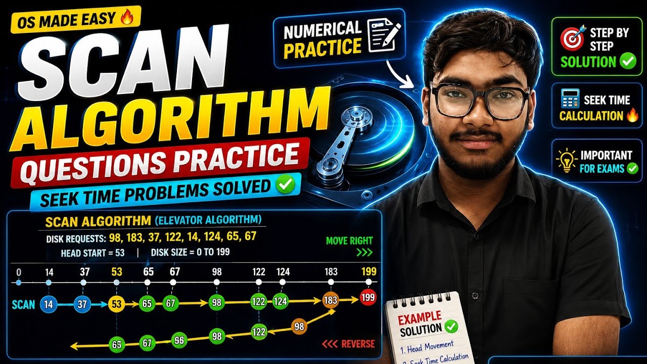 SCAN Disk Scheduling Algorithm Questions Practice | Seek Time Problems ...