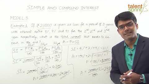Simple Interest & Compound Interest Introduction हिंदी में | Model 3 - Varying Rates of Interest