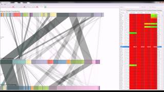 Famous ChunLab's CLRNASeq Software for Transcriptomics Analysis Profile