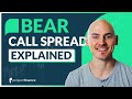 Bear Call Spread TUTORIAL [Vertical Spread Options Strategy]