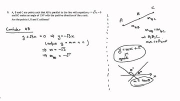 Q9 Paper 1 SQA 2015 CfE Higher Mathematics Exam.