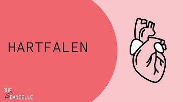 Hartfalen