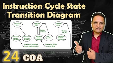 Instruction Cycle State Transition Diagram in Computer Organization & Architecture | COA