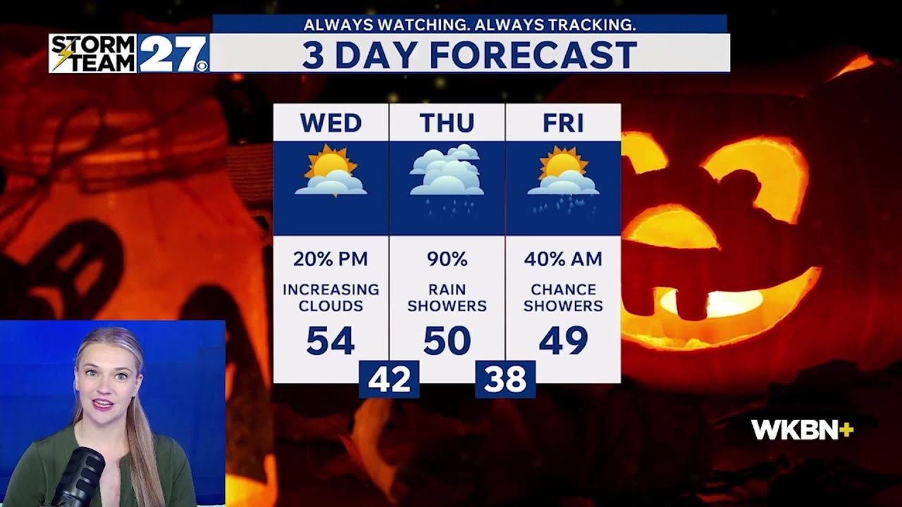 Latest Trick or Treat forecast - YouTube