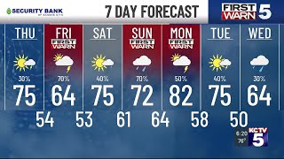 Daily rain & storm chances begin Thursday, First Warn Thursday night into Friday