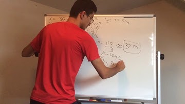 Applications of Calculus: Rectilinear Motion