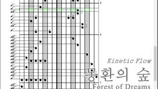 [Kalimba tabs] 몽환의 숲 - 키네틱 플로우 Forest of Dreams - Kinetic Flow