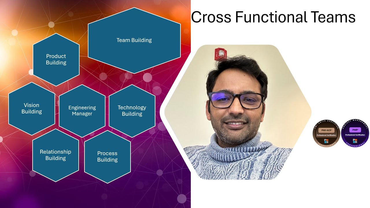 Cross Functional Teams | Boost Productivity-improve morale & collaboration |–A Real-World Playbook