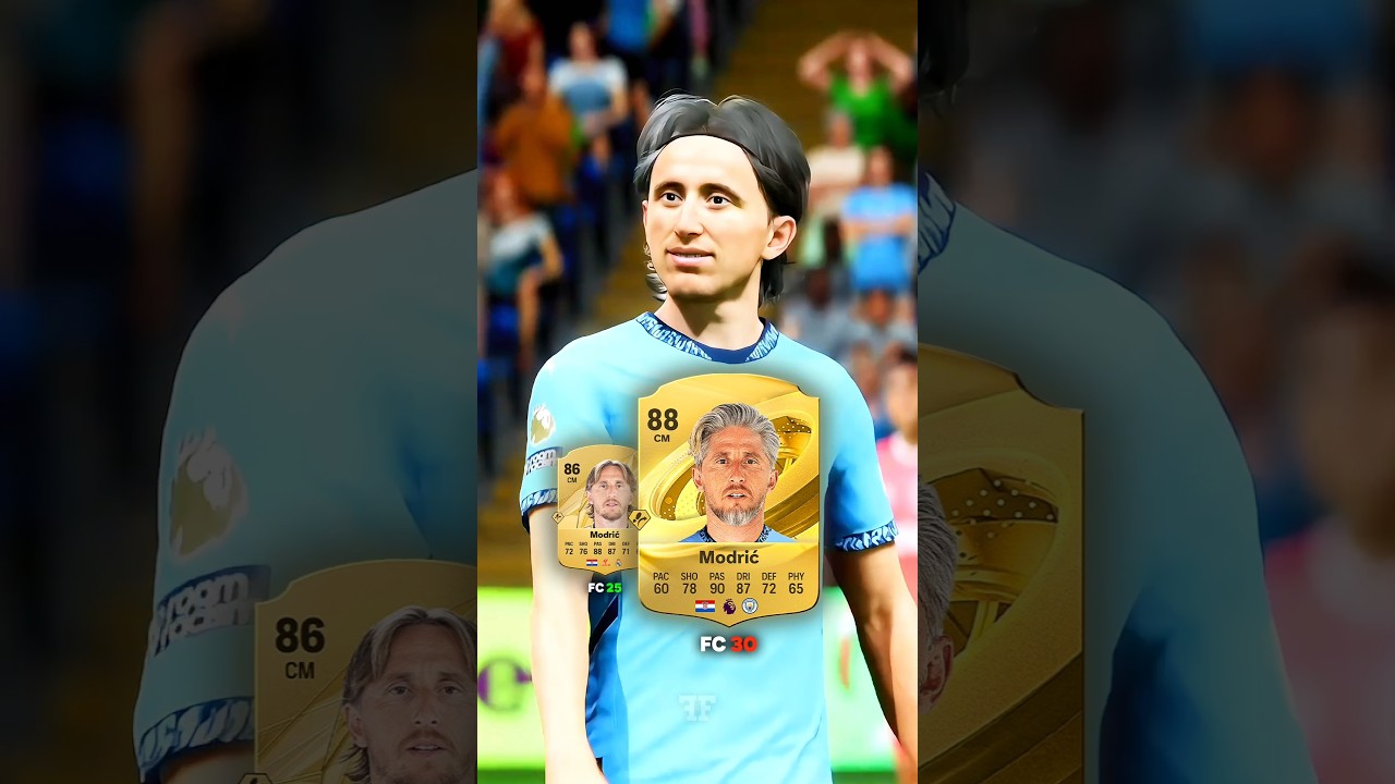 EAFC in 5 Years (FC 30) 🤯🔥 