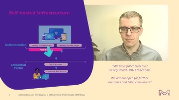 Authenticate 2022: Journey to Implement FIDO