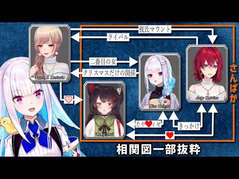 From Rize's perspective, the relationship between Sanbaka and Flynn is one-sided; Flynn's true lo...
