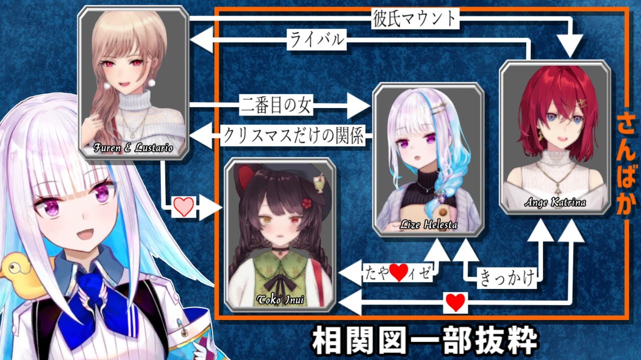 リゼ様から見たさんばかとフレンの関係、フレンの想いは一方通行、本当の愛はさんばかにある