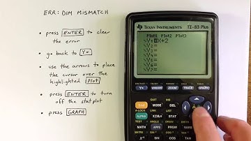 ERR:DIM MISMATCH on a TI-83 or TI-84