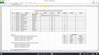 Cara menggunakan fungsi if dan vlookup ...