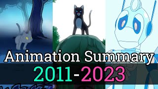Animation Reel 2011–2023