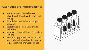 2016 OpenStack Summit Austin - Nick Golovachenko – Behind the Cloud