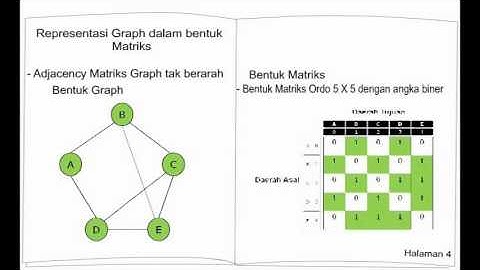 STRUKTUR DATA (REPRESENTASI GRAPH DALAM BENTUK MATRIKS)