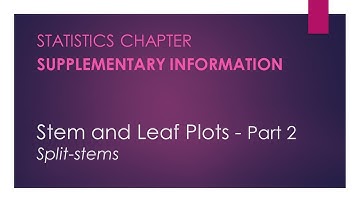 Stem and Leaf Plots: Split-Stems – Statistics Chapter