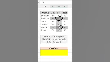 Trik Excel Paling Dicari! 😱 (Cara Menjumlahkan Data) #Shorts