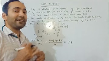 A block of mass 0.18 kg is attached to a spring of forceconstant 2 N/m. The coefficient of friction