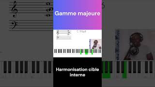 Harmonisation avec mélodie à l'interne