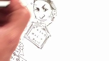 Introductie tot Complexe getallen