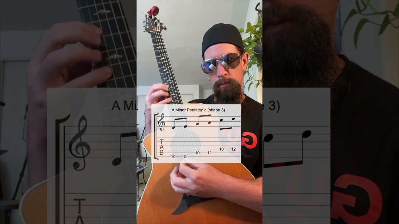 Παρακολούθηση The only scale that matters στο YouTube Παρακολούθηση The only scale that matters στο YouTube