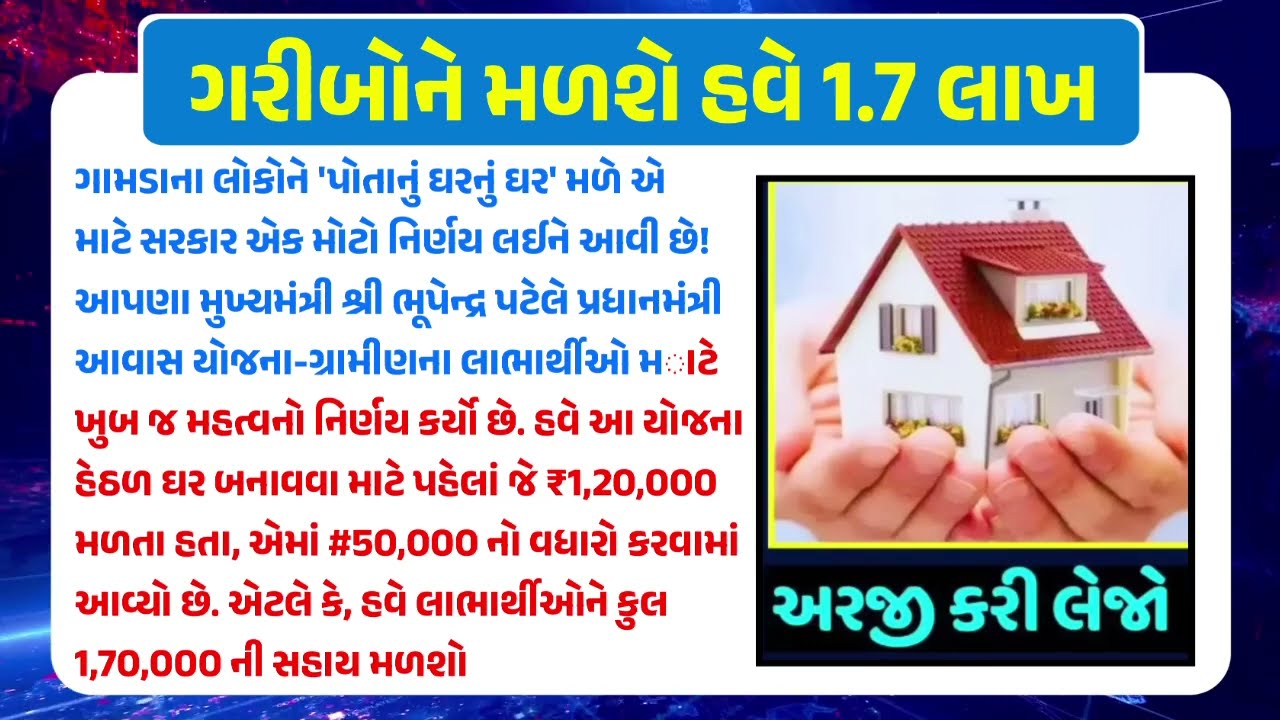 આજના તાજા સમાચાર/ લોનમાફ, 5 યોજના, 12000 સહાય,રેશનકાર્ડ,2000 હપ્તો,લાયસન્સ,નવા નિયમ /khedut samachar