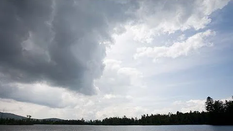 Scattered showers this afternoon