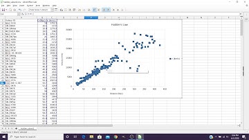 PSC 153: Lab 12 - Working with the Hubble Data file in LibreOffice