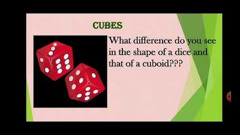 Std : 6. Sub : Maths. Chp. 18. Three Dimensional Shapes