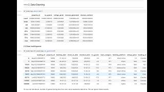 Data Cleaning with Python & Pandas | AtliQ Hotels Hospitality Data Analysis (3)