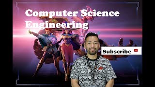 Professor Bui MATLAB Text and Characters