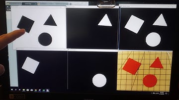 Masking and image segmentation