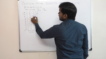 Partition Values 03 | Quartiles Deciles Percentiles | PERCENTILES |
