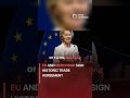 EU and Mercosur Sign Historic Trade Agreement #worldnews #news