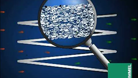 Diesel Particulate Filter SMF-AR on Vimeo