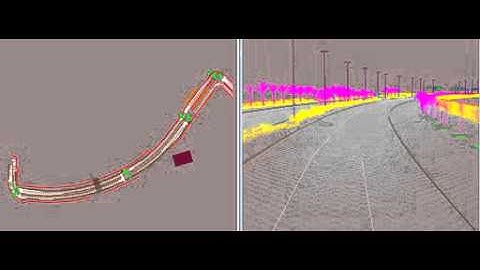 MDL Highway Scanning in the Middle East