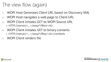 Redmond Interoperability Protocols Plugfest 2017 MS WOPI