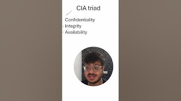 CIA TRIAD #tsecurity #cybersecurity