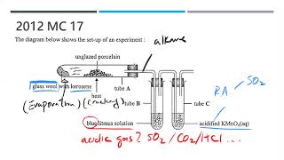 DSE CHEM 2012 MC 17